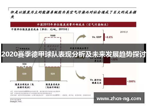 2020赛季德甲球队表现分析及未来发展趋势探讨