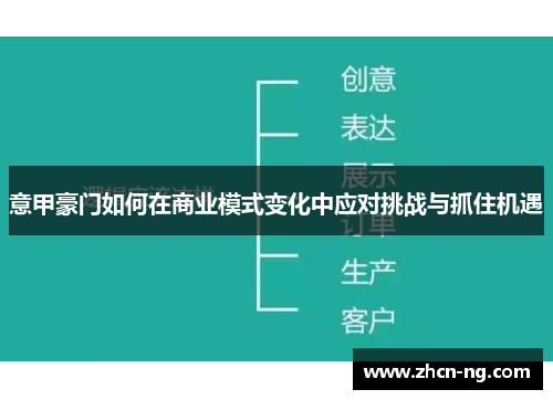 意甲豪门如何在商业模式变化中应对挑战与抓住机遇