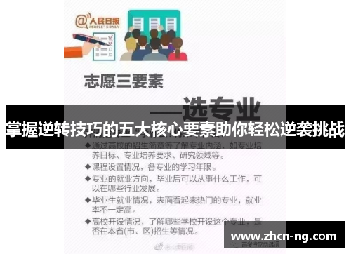 掌握逆转技巧的五大核心要素助你轻松逆袭挑战