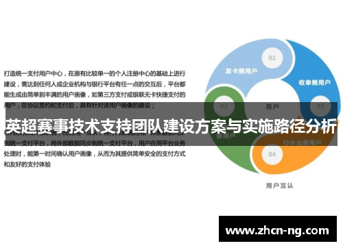 英超赛事技术支持团队建设方案与实施路径分析