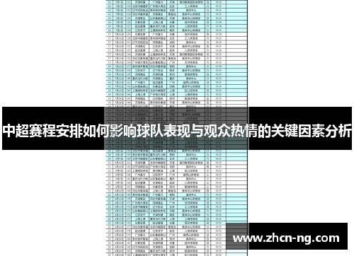 中超赛程安排如何影响球队表现与观众热情的关键因素分析