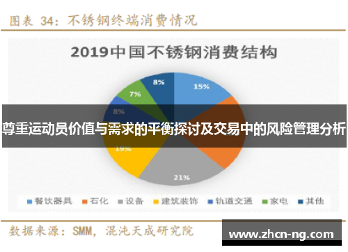 尊重运动员价值与需求的平衡探讨及交易中的风险管理分析