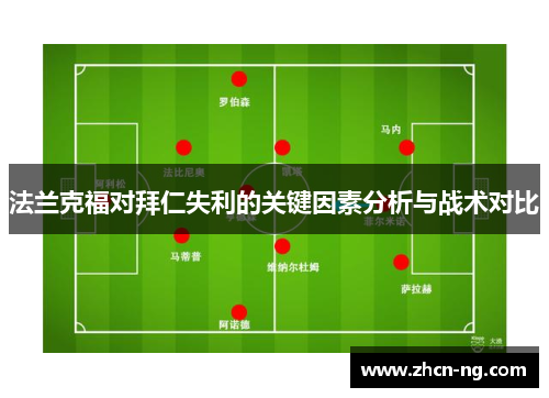 法兰克福对拜仁失利的关键因素分析与战术对比