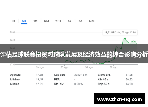评估足球联赛投资对球队发展及经济效益的综合影响分析