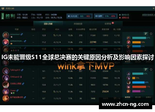 IG未能晋级S11全球总决赛的关键原因分析及影响因素探讨