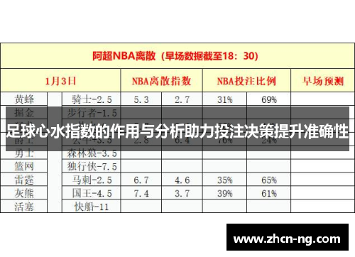 足球心水指数的作用与分析助力投注决策提升准确性
