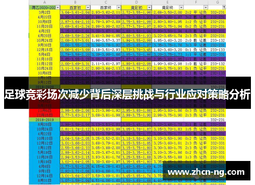 足球竞彩场次减少背后深层挑战与行业应对策略分析